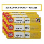 Voucher Isat Freedom 2gb UNL