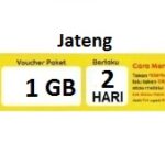 1Gb 2Hari